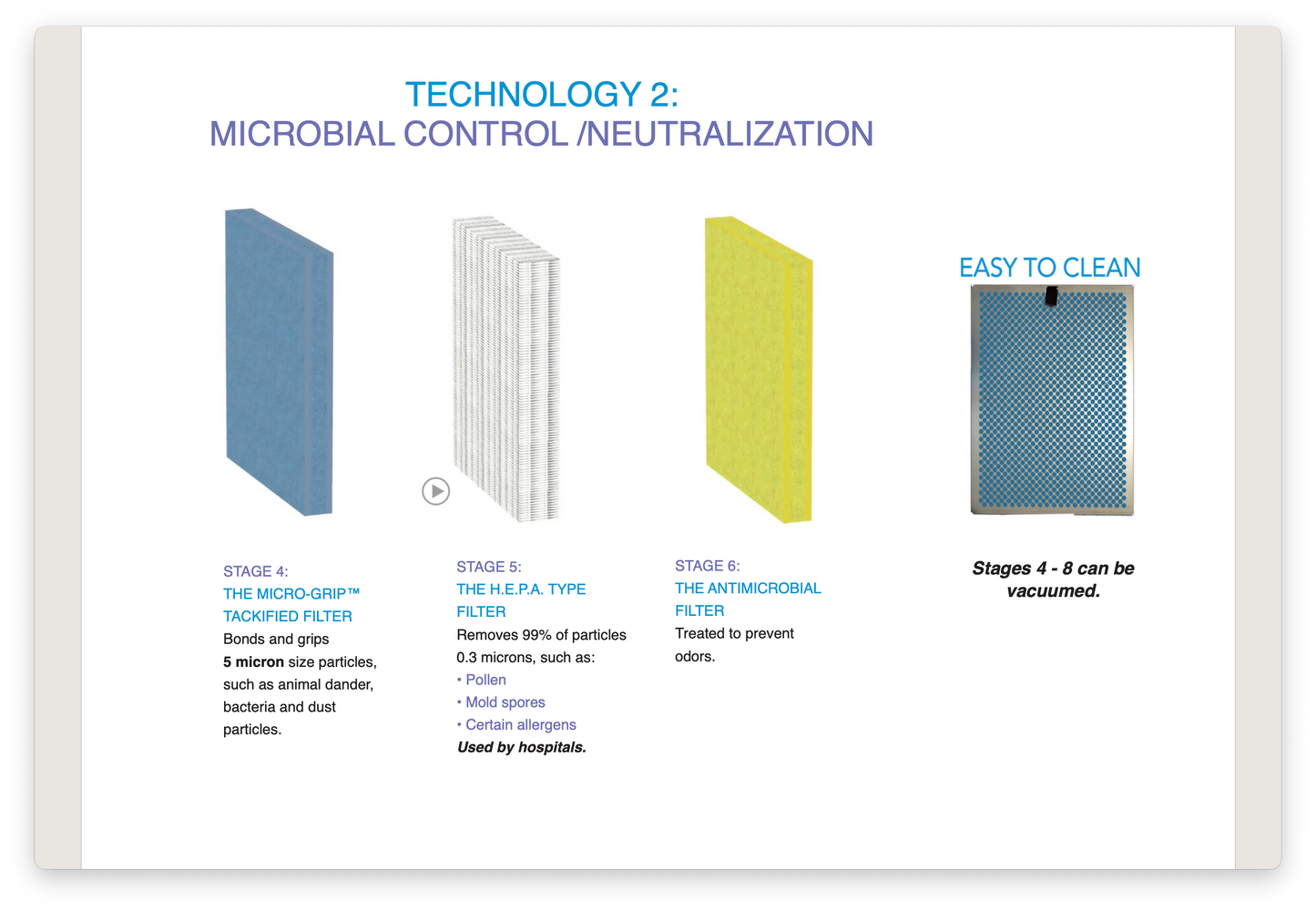 Nutri-Tech Air Deluxe System