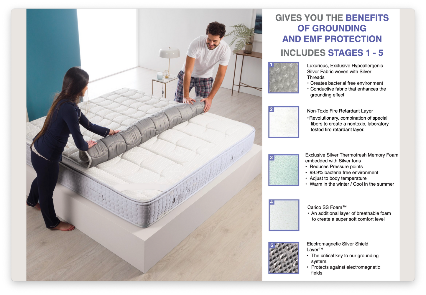 Silver and Carbon Grounding Sleep System