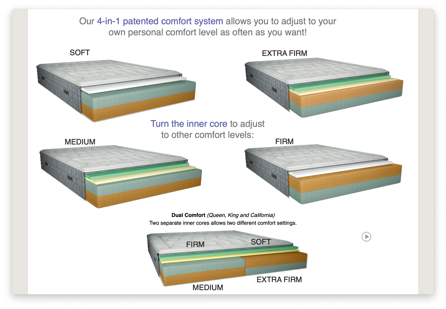 Silver and Carbon Grounding Sleep System