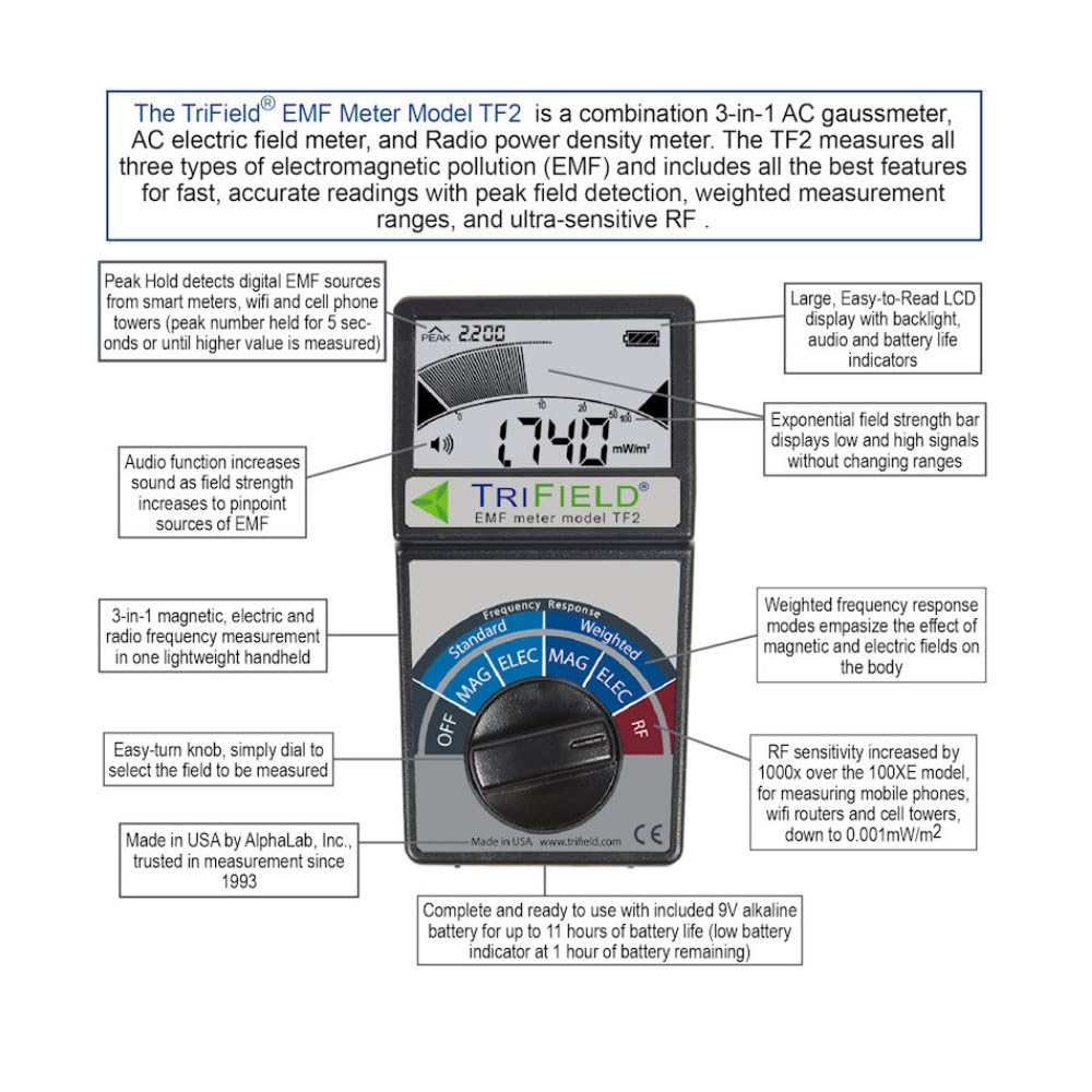 TriField EMF Meter Detects Radio, Magnetic & Electric Fields - For 5G, Cell Towers, WiFi, Bluetooth, Smart Meters