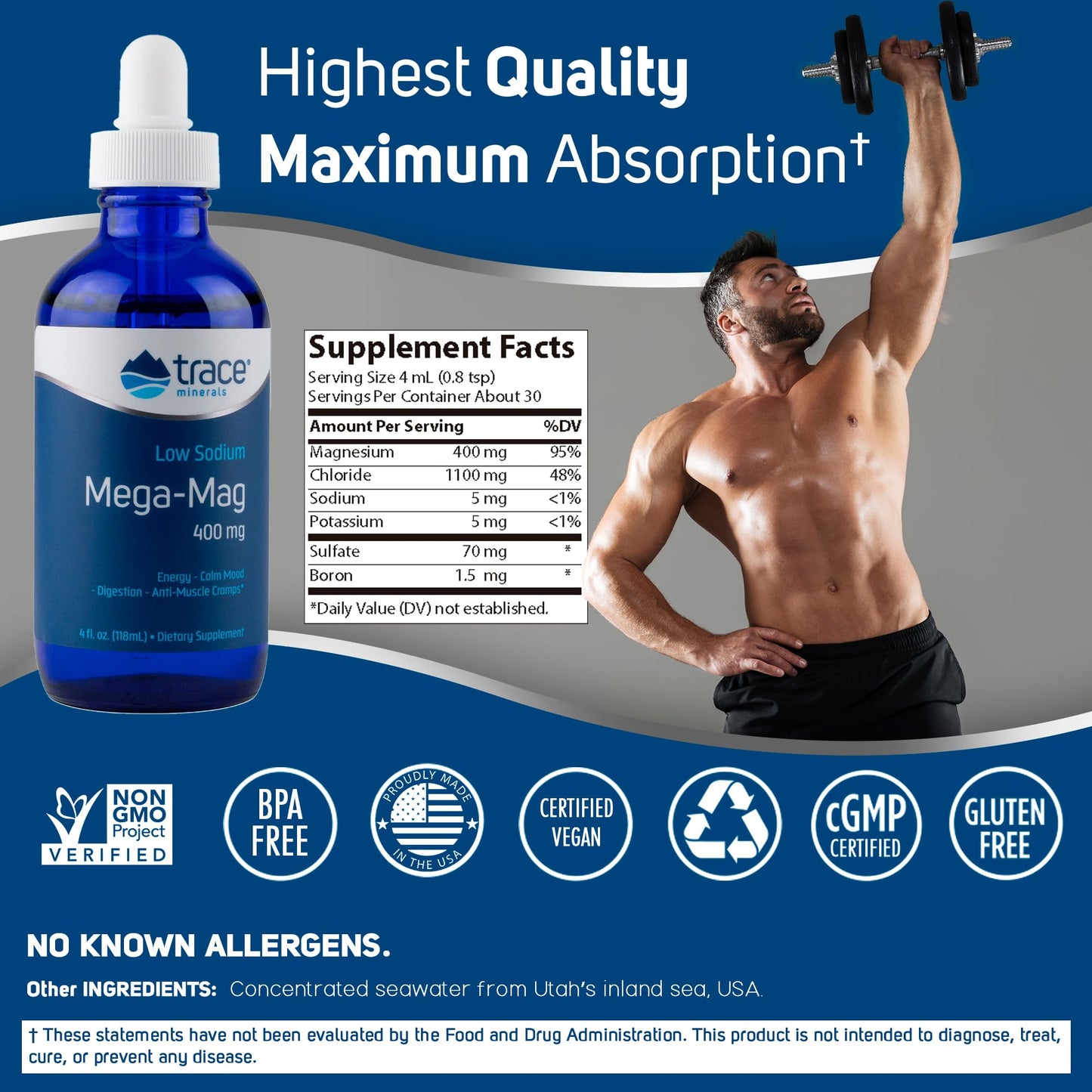 Trace Minerals | Mega-Mag 400 mg Liquid Magnesium Chloride | Supports Normal Muscle Function | 30 Servings, 4 fl oz (1 Pack)