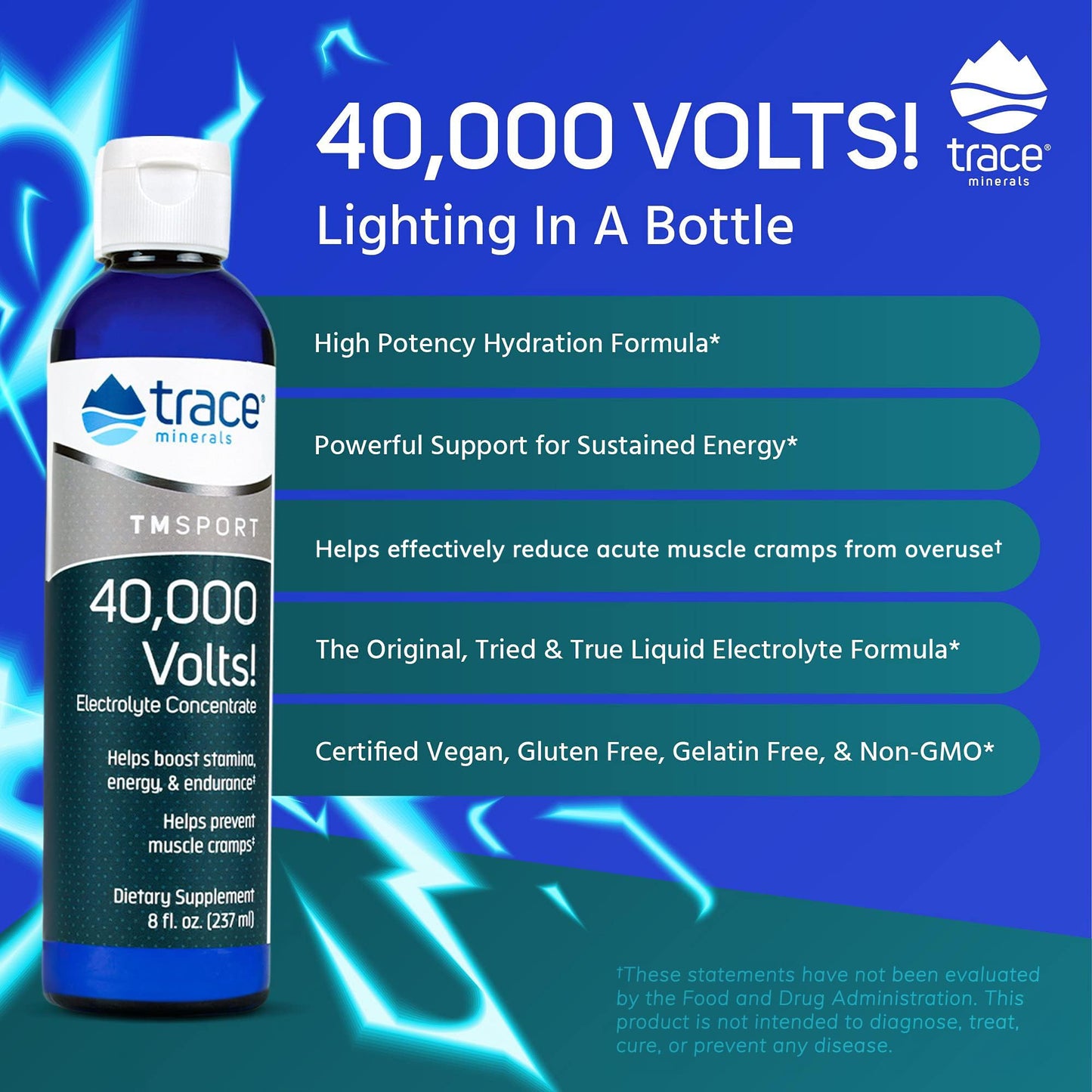 Trace Minerals | 40,000 Volts Liquid Electrolyte Concentrace Drops | Supports Normal Body Hydration and Muscle Function | Ionic Minerals, Magnesium, Potassium | 48 Servings (Pack of 1)